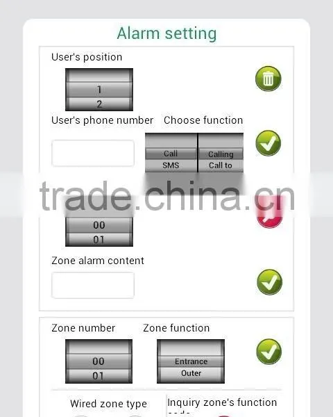 Wireless GSM Burglar Alarm System photo-5