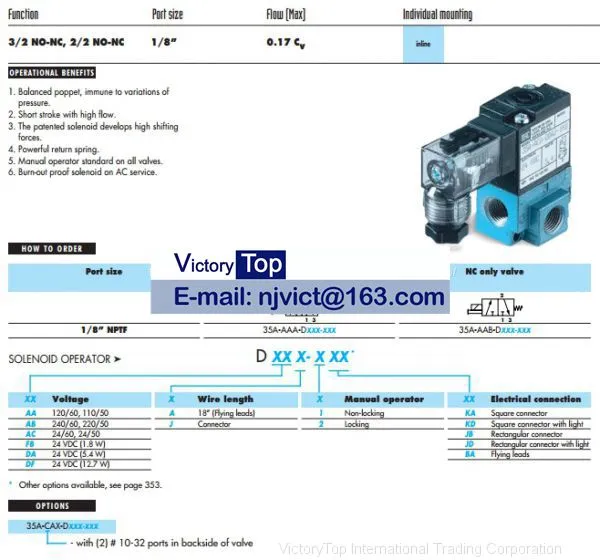 MAC 33A-AAB-RDFA-1TB Solenoid Valve photo-3