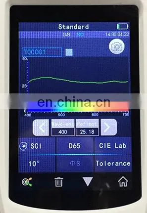 Handheld Textile Plastic Chroma Meter photo-2