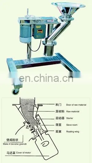 KZL Grinding Granulator to Pharmaceutical Powder photo-3