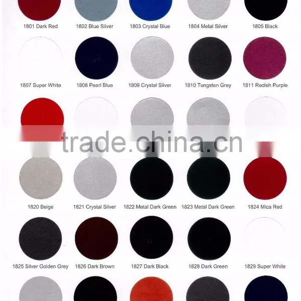 EYOUNG DIY Auto Aerosol Spray Paint photo-3