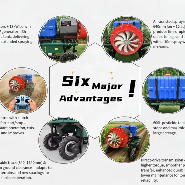 Remote Operated Farm Sprayer Machine With Dual Battery Power System 640mm Fan for Fruit Tree Spraying SPRY600A photo-5