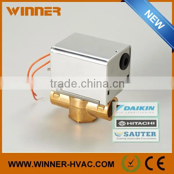Wholesales Price Motorized Spring Return Ball Valves photo-2