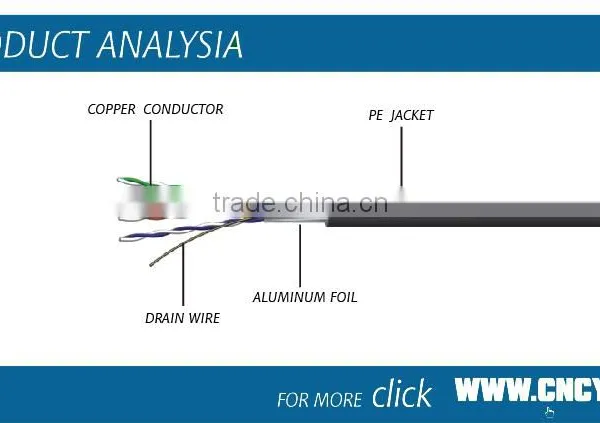 2016 New Version High Quality 4 Pairs Indoor UTP/FTP/SFTP Cat5/Cat5e/Cat6 Network Cable photo-3