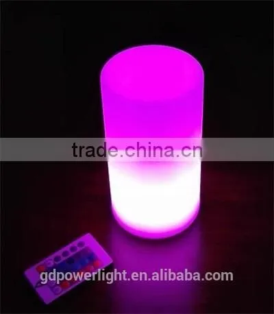 LED Lights Lightings With Remote Control Model No.:L020A photo-6