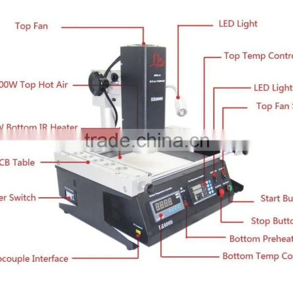 Hot Sell LY HR6000 Bga Rework Station/reballing Station, Hot Air Bga Repair System, Upgraded From IR6000 photo-2