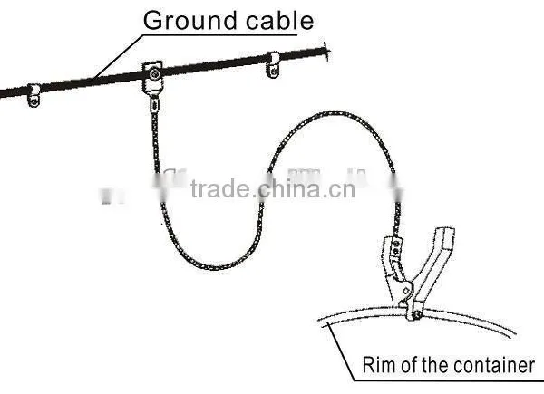 Heavy Duty Static Grounding Clamp photo-3