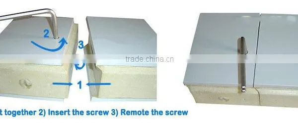 CE Certificate PU Sandwich Panel
