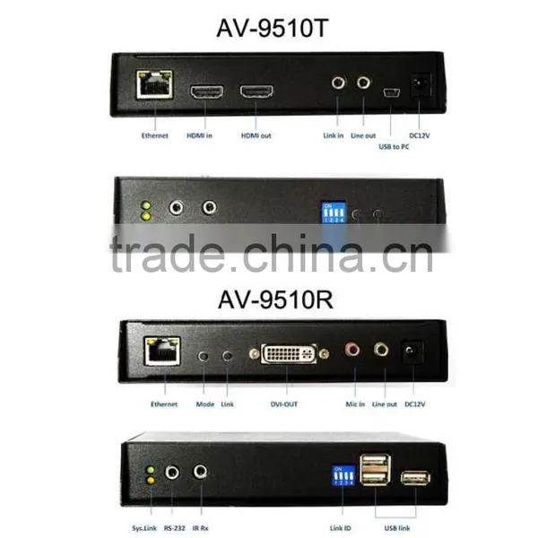 HDMI Extender photo-4