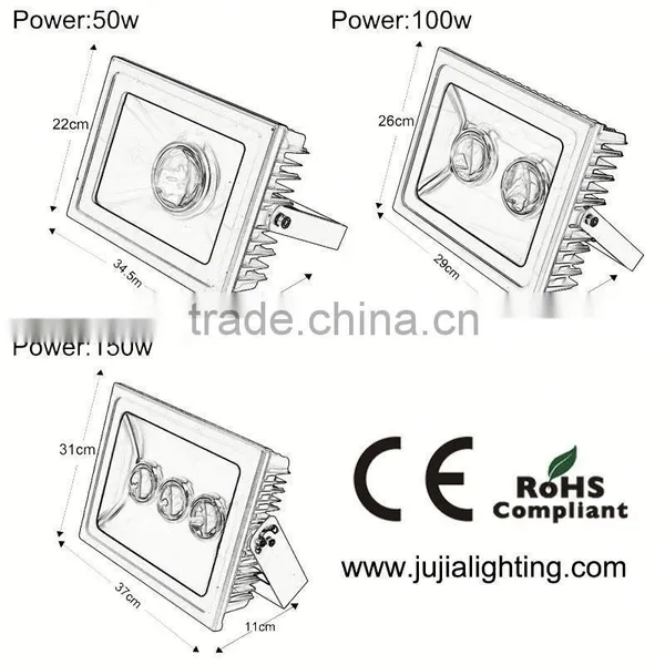 Perfect Lumen Waterproof Cob Aluminum 600w Led Floodlight photo-5