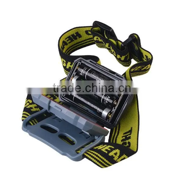 Ultra Bright LED Headlamp Flashlight for Camping, Running, Hunting, Hiking, Reading photo-5