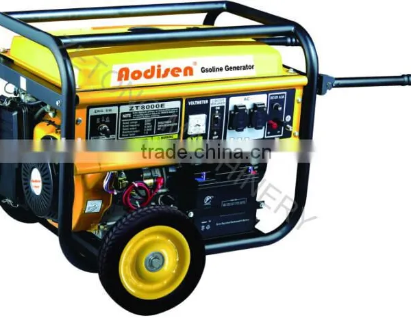 2.0-6.0kw Astra Korea Gasoline Portable Generator Price photo-2