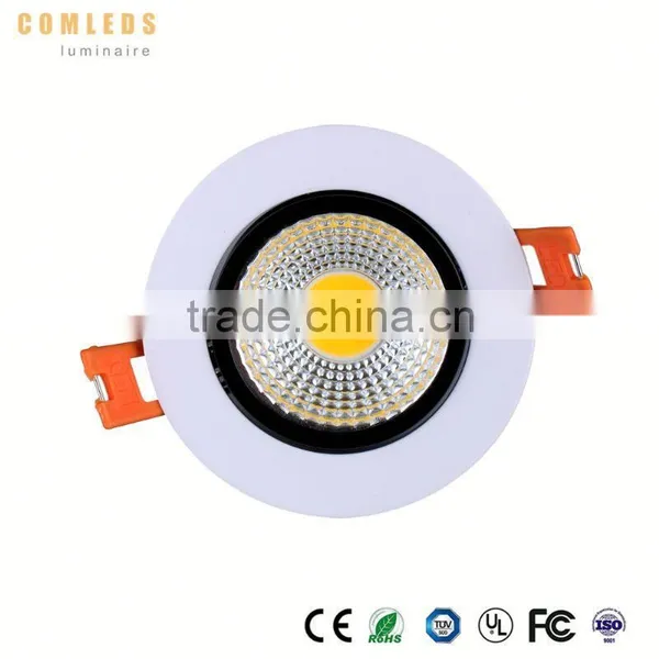Led Spotlight in Zhongshan photo-4