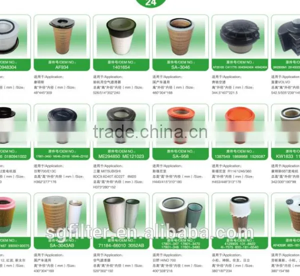 China Factory High Quality Oil Filter 6.3463.0 6.3559.0 6.2013.0 for Keaser Air Compressor photo-5
