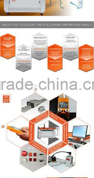 300w 3mm Metal Laser Cutting Machine With Bed photo-4