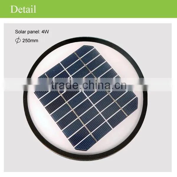 China Manufacturer 2.5w Solar Garfed Lights High Brightness Integrated Solar Street Light (JR-CP82) photo-4