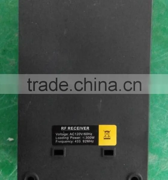Electric Screen photo-5