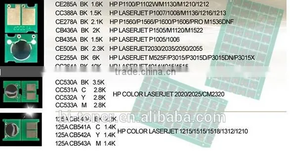 toner powder opc drum chip