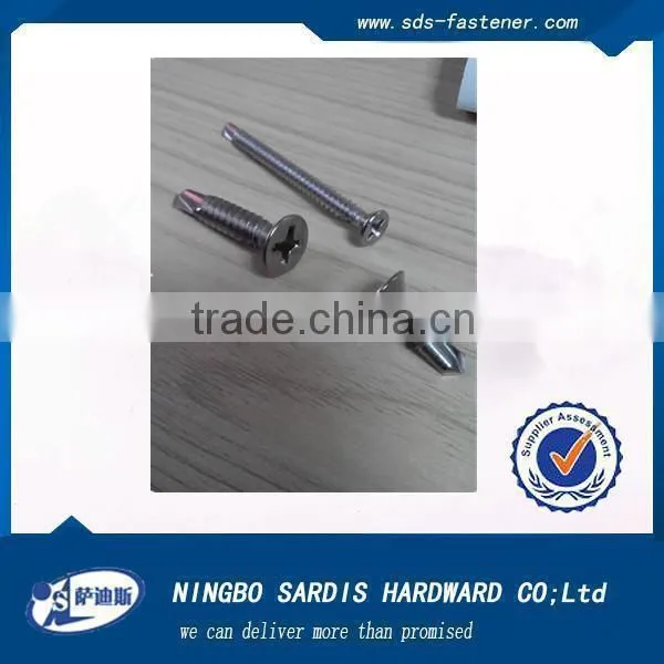 Electric Panel Screws photo-4