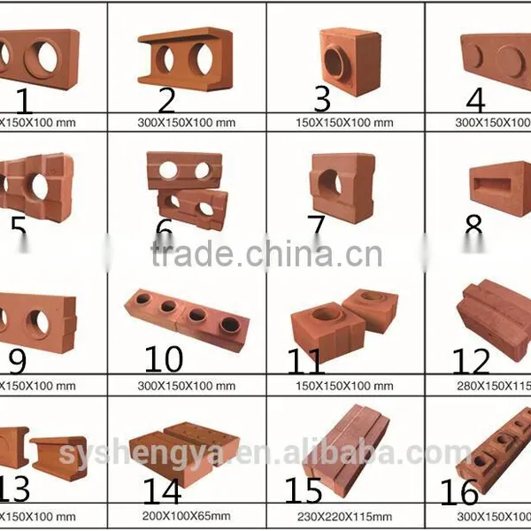 Good Capacity SY1-10/2-10 Hydraulic Automatic Interlocking Brick Forming Machine Production Line photo-2