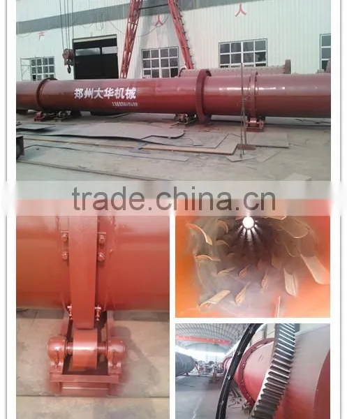 ISO9001:2008 Advanced Technology Rotary Sawdust Dryer Machine With Competitive Price