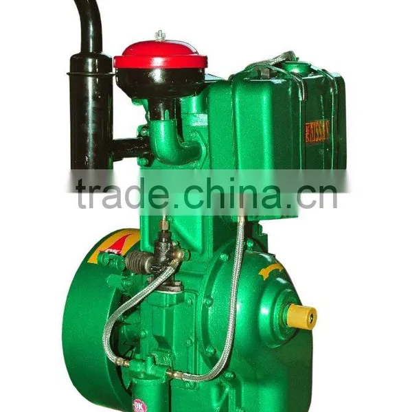 Petter Type Diesel Engine 5HP 1500 RPM in Turkey photo-2