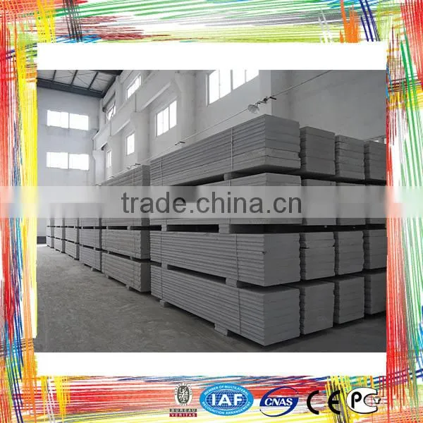 20000 m3 Block Making Plant, AAC Panel Making Machines photo-3