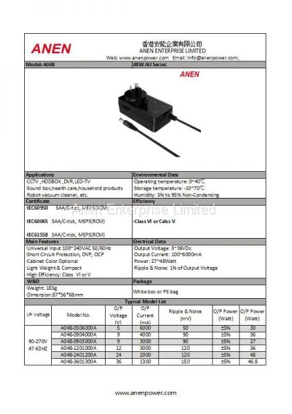 48W AC Adapter With UK Plug,GS,CE, UL Approval, VI Efficiency, 24V1A 12V2A 12V1.5A 24V0.8A Power Adapter photo-2