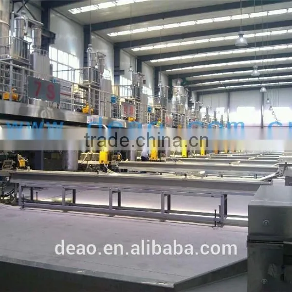 Dual Column Continuous Screen Changers Extrusion Line photo-3