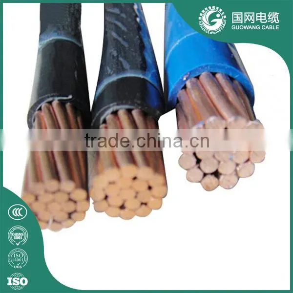 Copper Conductor Pvc Coated Wire photo-6