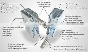 Cheap Low Cost Modern Steel Prefabricated Houses photo-6