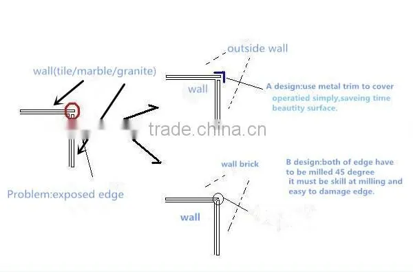 Cheap Tile Trim From China