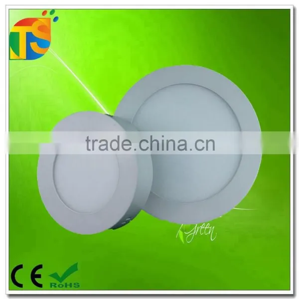 6w Led Surface Mounted Lamp Led Panel Light AC85-245v photo-5