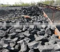 China Grade Foundry Coke for Foundry Pig Iron