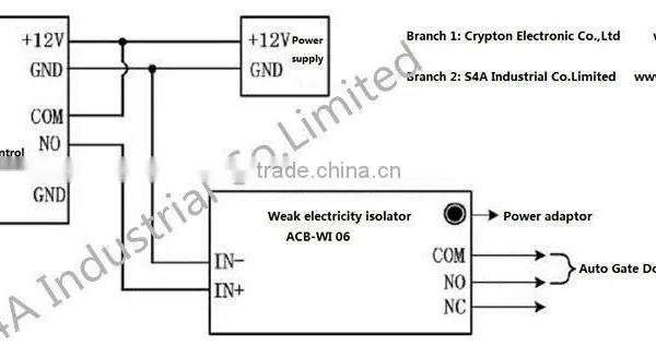 Rfid Access Controller photo-2