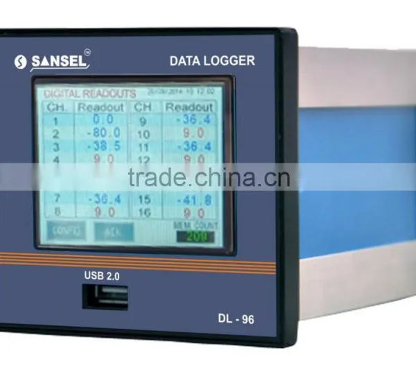 Touch Screen Data Logger