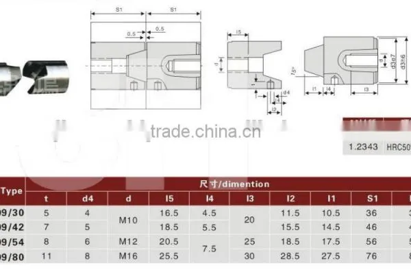 Mold Metal Locking Block photo-2