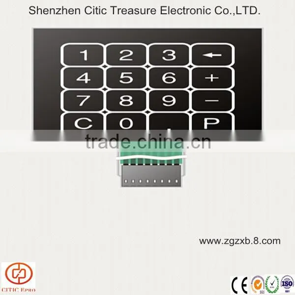 16 Key Keypad,numeric Keypad Function Keys