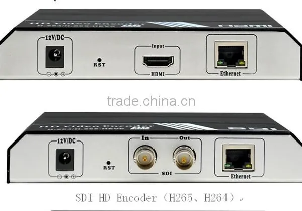 H.264 IPTV Encoder For IPTV Service photo-4