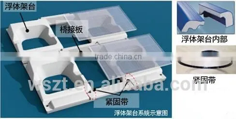 Floats for Floating Solar System/ Floating Solar Platform photo-3