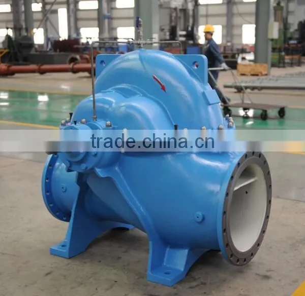 Closed Coupled Pumps photo-4