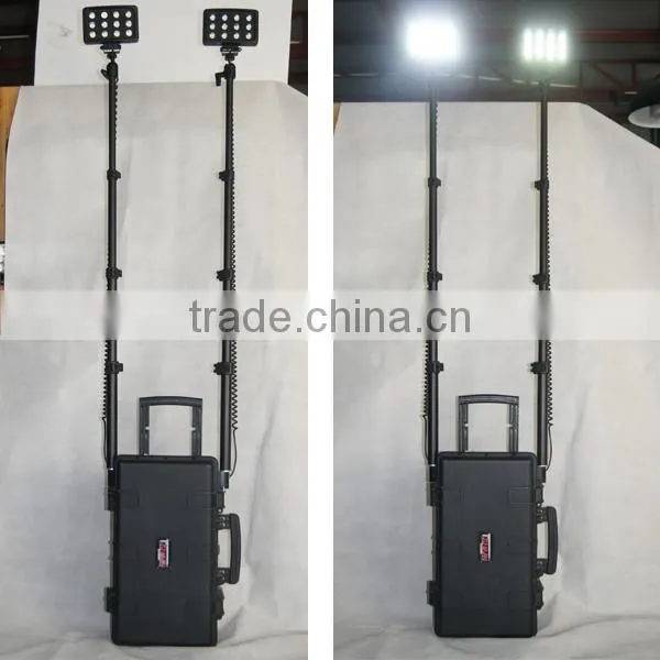 Outdoor Lamp Fire Store Equipment Explosion Proof 72W 400LM Led Remote Area Lighting System Military Police Equipment photo-2