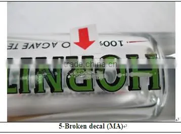 Quality Inspection Services in Glass Cup photo-6