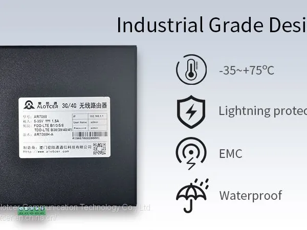 Whole Sales Industrial Internet Router for Success Story -China State Grid Overhead Line Monitorin photo-3