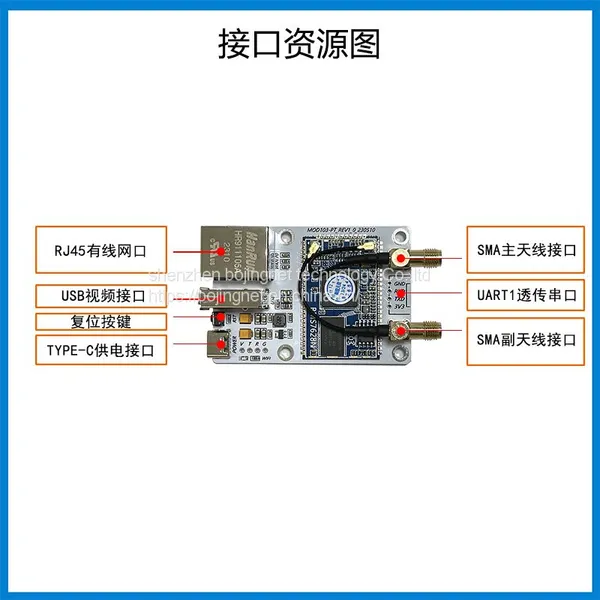 MR300C Image Transmission Module USB Camera Endoscope to WIFI Network Port WEBcam Robot Image Transmission photo-4