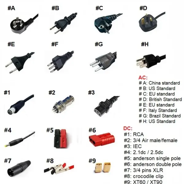 48V20A 1209W Lifepo4 Battery Charger CE Certificated Lead-acid Charger for Electric Motorcycle E-bike photo-2
