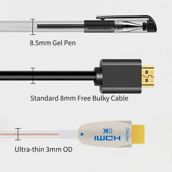 Ультратонкий активный оптический кабель HDMI 2.1 8K AM-AM-AM-48 Гбит/с-5 м photo-3