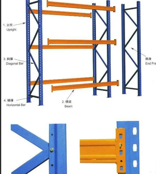 Steel Heavy Duty Racking Upright photo-2