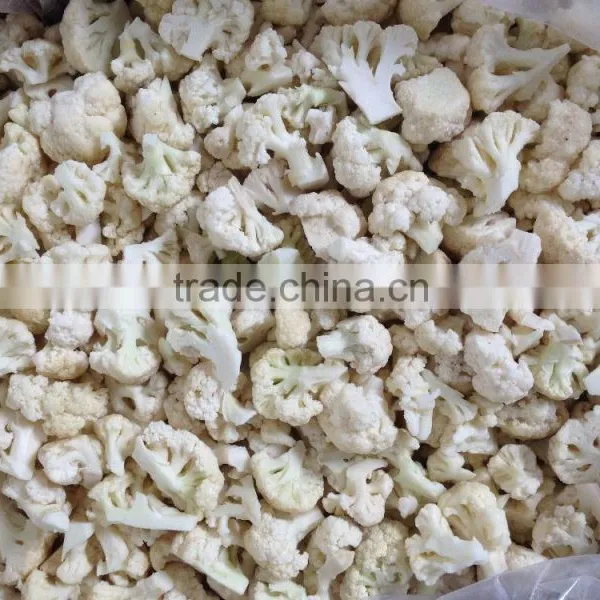 Frozen Cauliflower Head