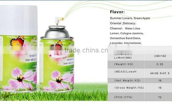 Wall Mounting Plastic White Automatic Digital Aerosol Dispenser photo-6
